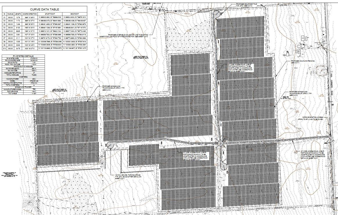 Dog Corners Road solar project